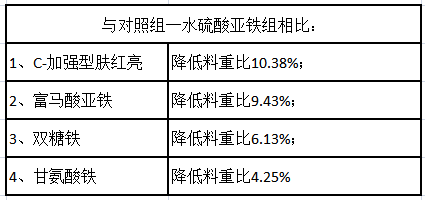 微信圖片_202204301249598