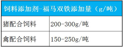 福馬雙鐵用法用量 福馬雙鐵用法用量